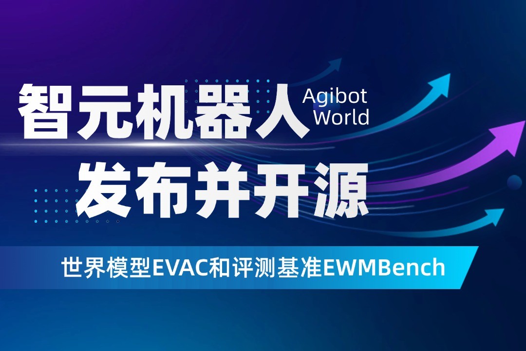 世界模型新突破！UB8优游机器人开源EVAC框...